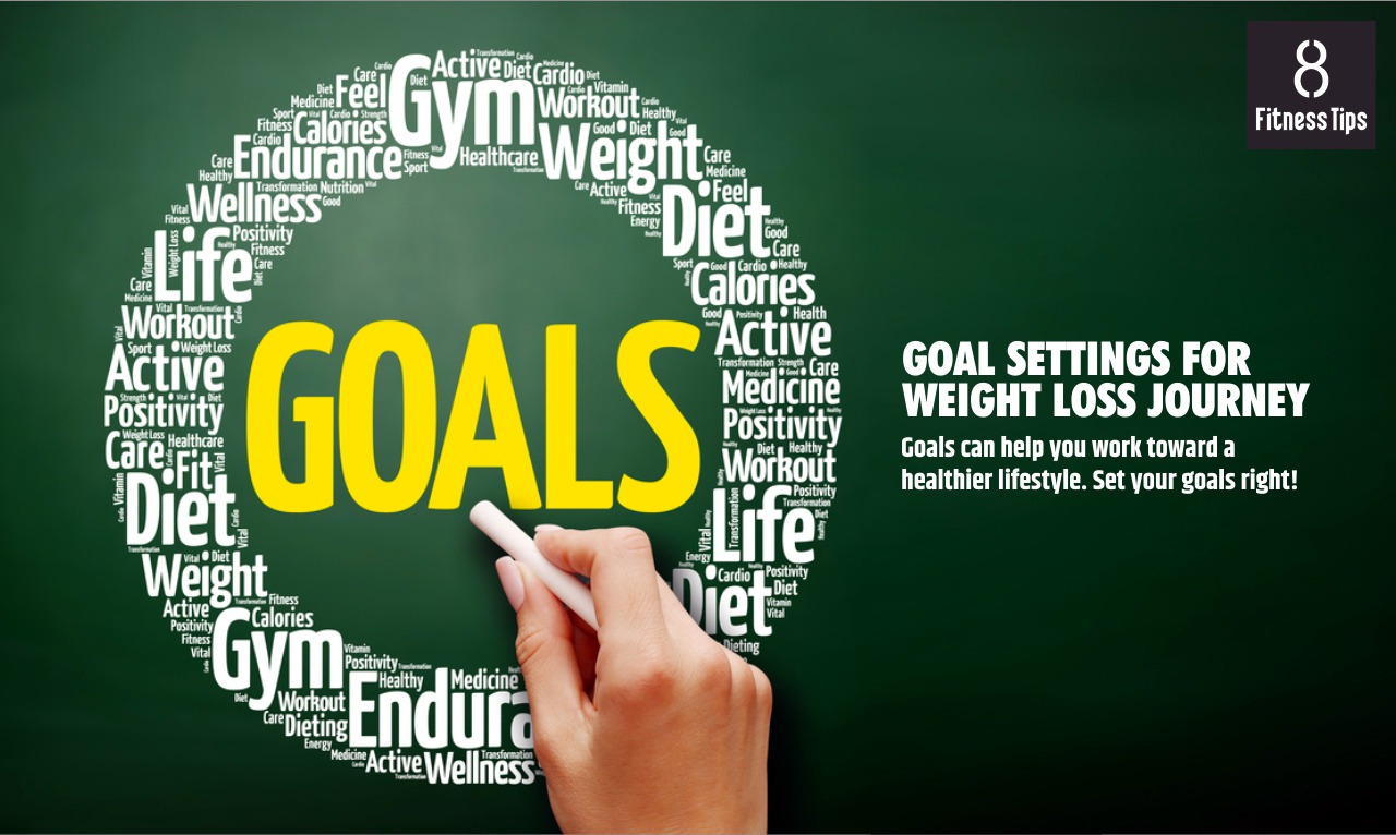 Goal Settings for Weight Loss Journey